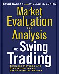 Market Evaluation & Analysis For Swing T