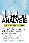 All about Technical Analysis The Easy Way to Get Started