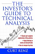 Investors Guide To Technical Analysis