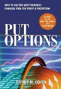 Put Options How to Use This Powerful Financial Tool for Profit & Protection