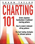 Charting 101