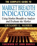 Complete Guide to Market Breadth Indicators How to Analyze & Evaluate Market Direction & Strength