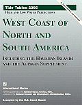 West Coast of North and South America: Including the Hawaiian Islands and the Alaskan Supplement