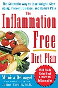 Inflammation Free Diet Plan The Scientif