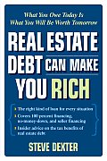Real Estate Debt Can Make You Rich What You Owe Today Is What You Will Be Worth Tomorrow