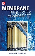 Membrane Processes for Water Reuse