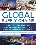 Global Supply Chains: Evaluating Regions on an Epic Framework - Economy, Politics, Infrastructure, and Competence: Epic Structure - Economy, Politic