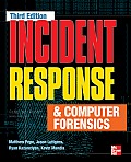 Incident Response & Computer Forensics