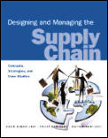 Designing & Managing The Supply Chain