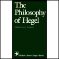 Philosophy Of Hegel