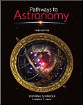 Loose Leaf Pathways to Astronomy