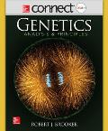 Connect Access Card for Genetics