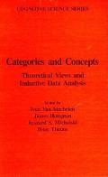 Categories & Concepts Theoretical Views