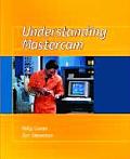 Understanding Mastercam