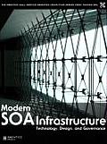 Service Oriented Infrastructure On Premise & On the Cloud