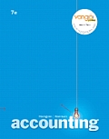 Accounting (7TH 07 - Old Edition)