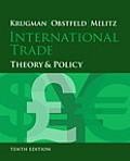 International Trade Theory & Policy
