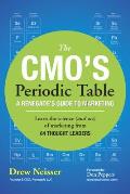 CMOs Periodic Table A Renegades Guide to Marketing