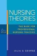 Nursing Theories