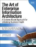 Art of Enterprise Information Architecture A Systems Based Approach for Unlocking Business