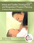 Infant & Toddler Development & Responsive Program Planning A Relationship Based Approach