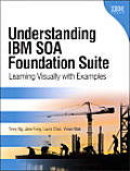 Understanding IBM SOA Foundation Suite