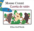 Mouse Count Cuenta de Raton