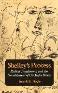 Shelleys Process Radical Transference & the Development of His Major Works