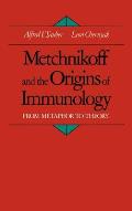 Metchnikoff and the Origins of Immunology: From Metaphor to Theory