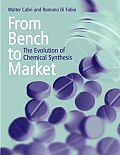 From Bench to Market: The Evolution of Chemical Synthesis