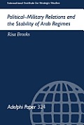 Political-Military Relations and the Stability of Arab Regimes