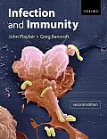 Infection & Immunity