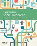 Process of Social Research