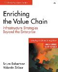 Enriching The Value Chain Infrastructu