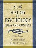 History of Psychology Ideas & Context