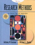 Research Methods: A Process of Inquiry (with Student Tutorial CD-ROM)