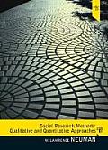 Social Research Methods Quantitative & Qualitative Methods