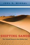Shifting Sands: The United States in the Middle East