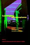 Converging Infrastructures Intelligent Tranportation & the National Information Infrastructure