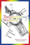 Thermodynamic Weirdness From Fahrenheit to Clausius