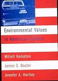 Environmental Values In American Culture