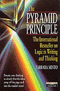 Pyramid Principle Logic In Writing