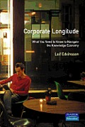 Corporate Longitude Discover Your Posi