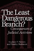 The Least Dangerous Branch?: Consequences of Judicial Activism