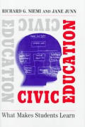 Civic Education What Makes Students Lear