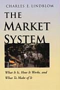 Market System What It Is How It Works & What to Make of It