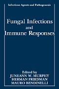 Fungal Infections and Immune Responses