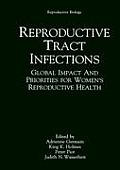 Reproductive Tract Infections: Global Impact and Priorities for Women's Reproductive Health