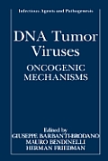 DNA Tumor Viruses: Oncogenic Mechanisms