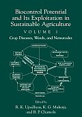 Biocontrol Potential and Its Exploitation in Sustainable Agriculture: Crop Diseases, Weeds, and Nematodes
